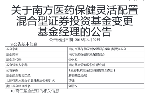 营销渠道_基金渠道经理收入