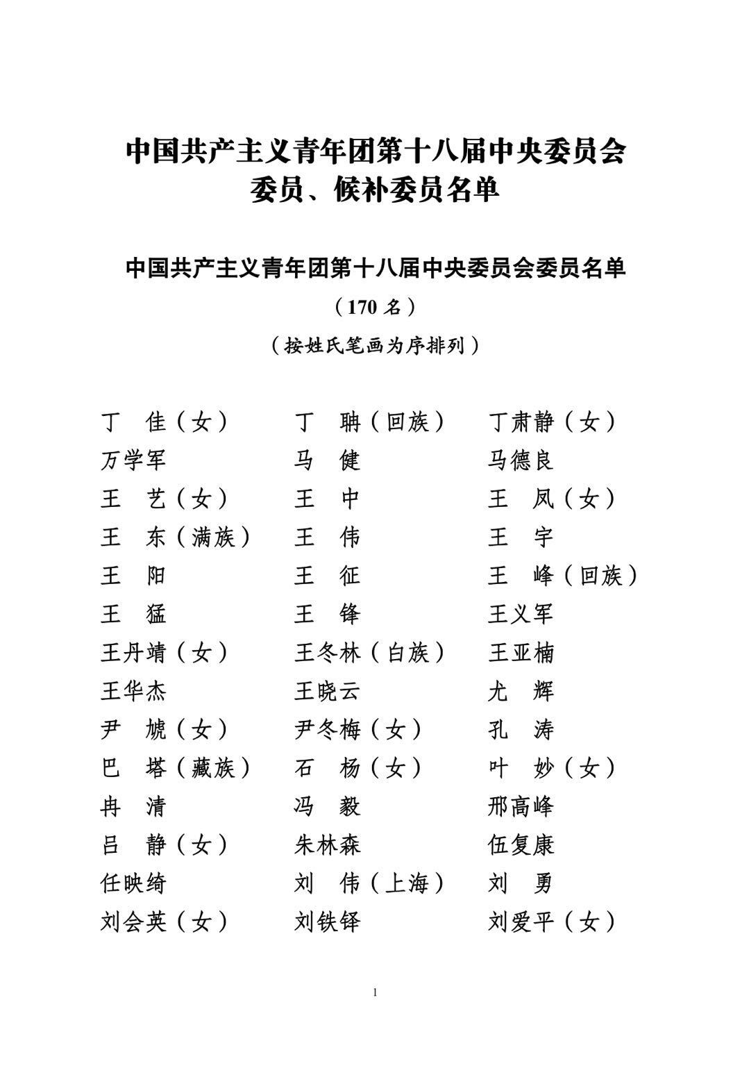 全名单 | 共青团十八届中央委员会委员、候补委员