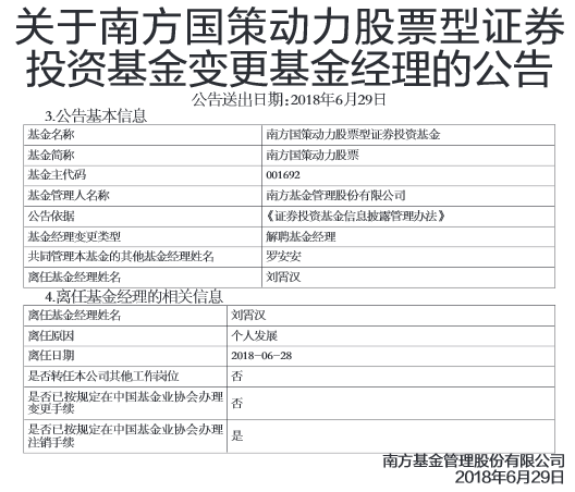 营销渠道_基金 渠道经理 收入