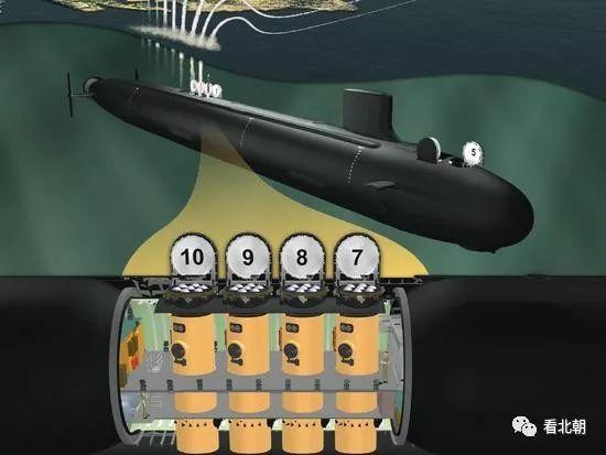 下一代攻击型常规/核潜艇上会普及垂发系统吗？