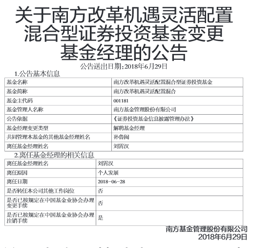 营销渠道_基金渠道经理收入