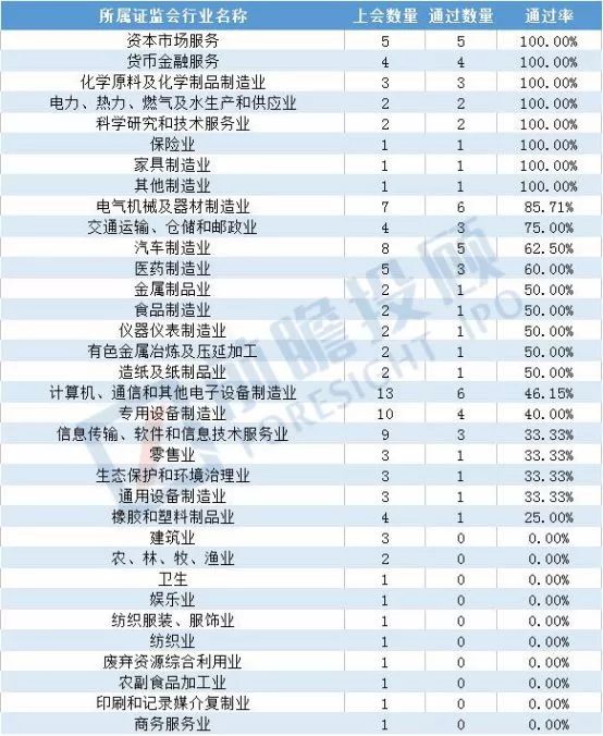 江浙沪经济占全国总量_经济全球化(2)