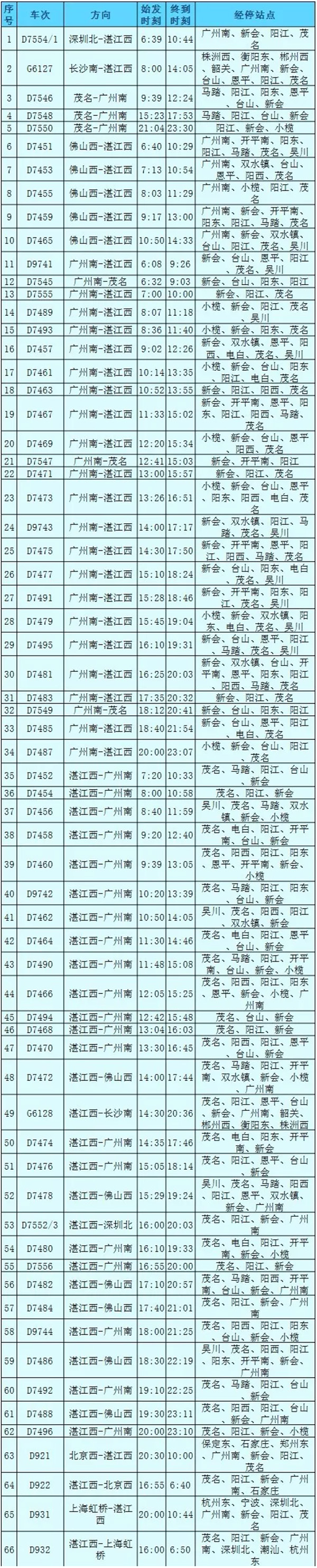 江湛铁路将于7月1日开通运营，开通初期实行3种折扣票价