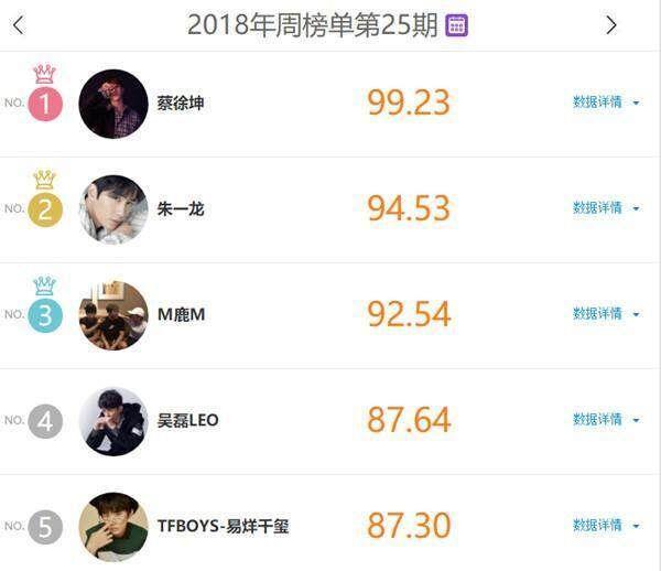 他公认十年,被出道最聊天的表情,凭网剧《镇微信群吐血动态男人图片的最好大全集图片