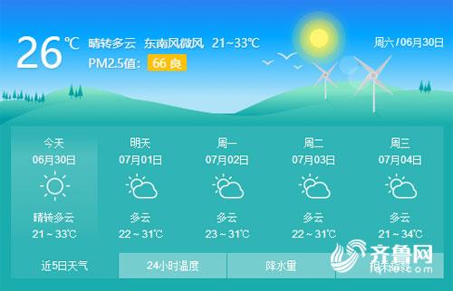 多云转晴封茗囧菌简谱