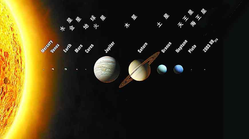 为什么太阳系八大行星绕太阳公转方向都是相同的呢?