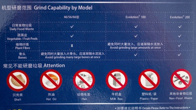 爱适易（InSinkErator）新品垃圾处理器