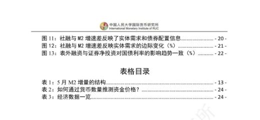 gdp增速_2018年日本gdp多少