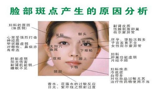 為e