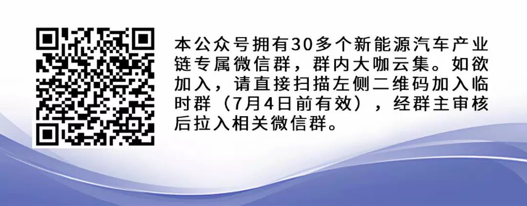 6.30EV要闻｜宝马签下10亿欧元电池供应订单；公安部推出20项交通管理“放管服”改革新举措