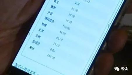 51岁“高考钉子户”第22次高考成绩超二本线11分：学校不好