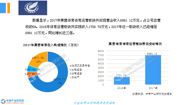 gdp和总产出(3)