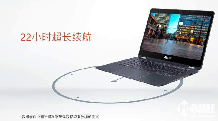 笔记本用什么无线上网 6C2C40057748D1D6F0F1D43D868C5EFD70B268AA_size198_w720_h399.png