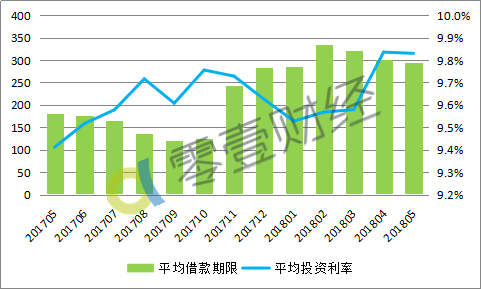 2018年经济大萧条_从商品周期到经济大周期 2018年会出现大萧条吗(3)