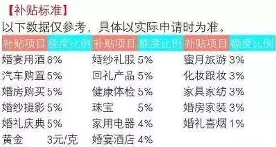 个税证明_月收入1万 个税
