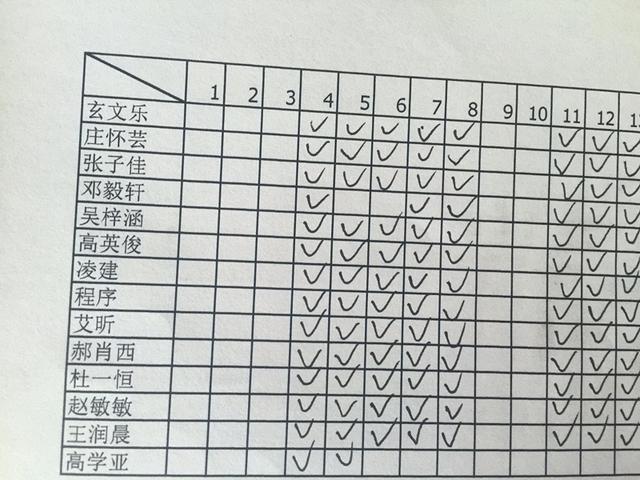 现在2020姓郝的排名_廊坊男子父亲姓都母亲姓郝取名“都好”
