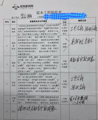 兔狗网组织的中期工程验收单 兔狗网组织的中期工程验收单