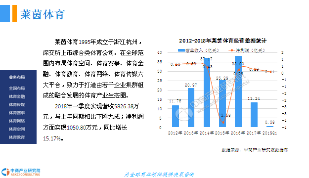 总产出与gdp(3)