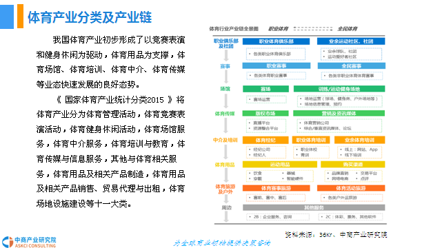 gdp和总产出(3)