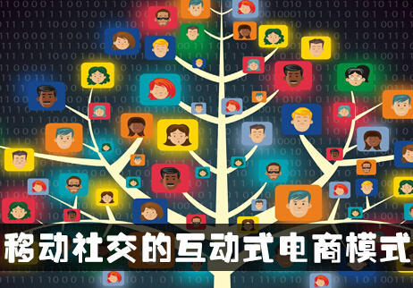 云集品TPS社交电商模式将成为主流