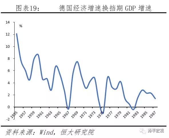 台湾202gdp_台湾和上海的GDP总量,哪个更大(2)