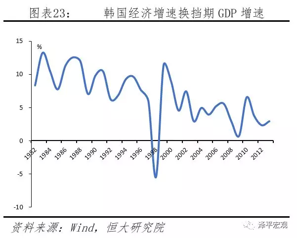 人口发展陷阱_捏造陷阱图片(2)