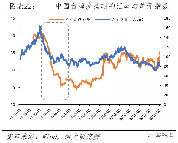 五一后国家Gdp_苏州GDP超深圳引发论战 5年后深圳跌出前八(3)