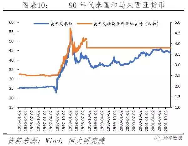 gdp增长就代表人民币的贬值吗_今日外资讯 牛 中国GDP增长6.8 人民币再贬值 土耳其经济严峻 俄罗斯投资伊朗 香港