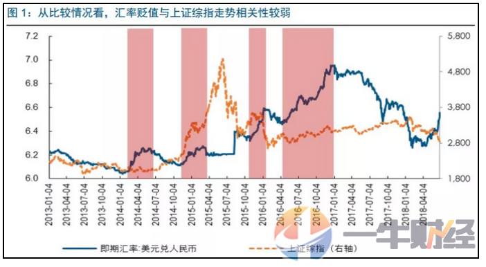 各个行业在美国gdp占比_美国gdp世界占比(3)