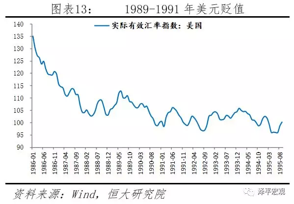 拆是Gdp(3)