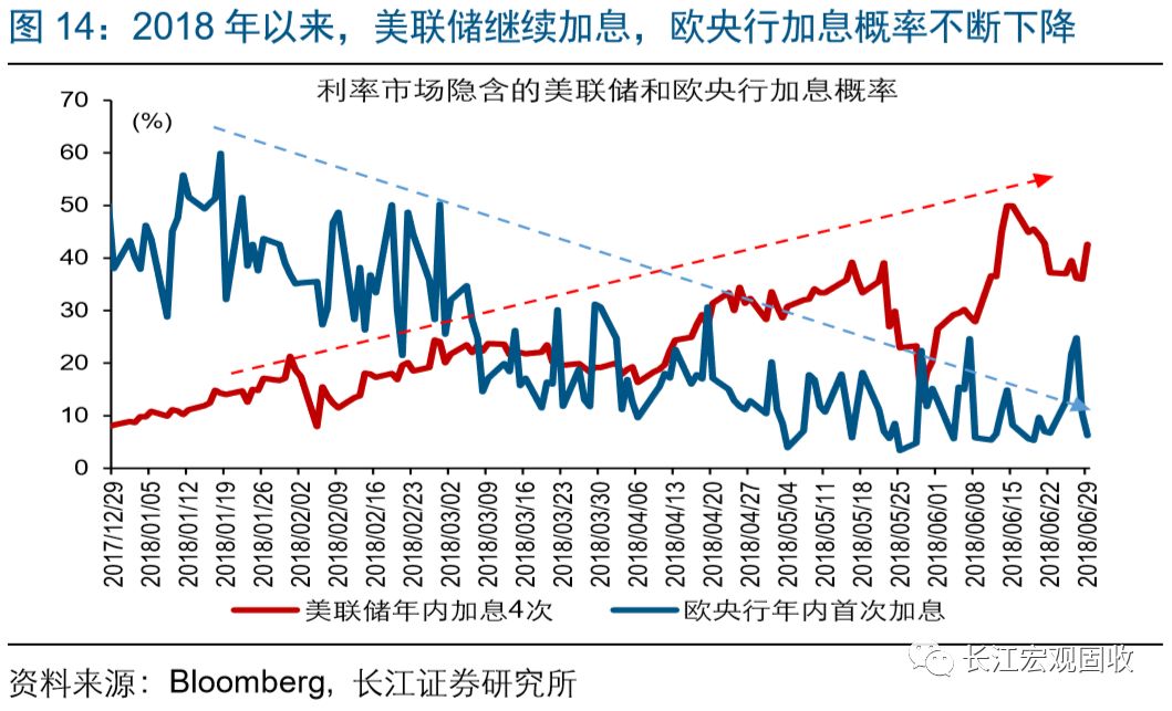 世界经济历史总量_2020世界经济总量图片