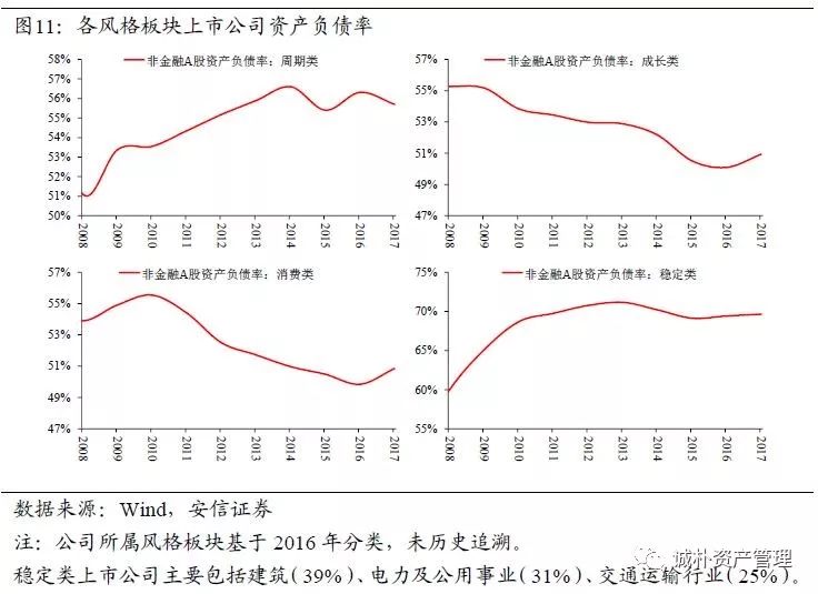 横县gdp负债_横县鱼生图片(3)