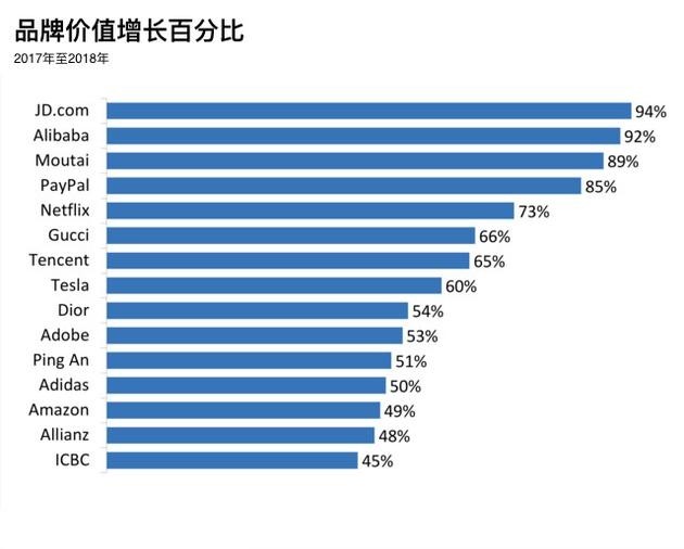 ...斯拉工程副总裁离职 中兴因专利侵权被罚4330万美元 雷锋早报图片 39779 630x506