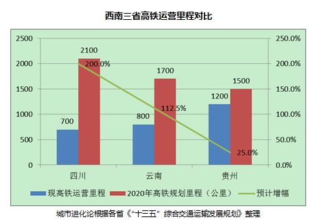 四川人口总数_四川离婚人数全国第一 最容易出轨的居然是这个职业...(2)