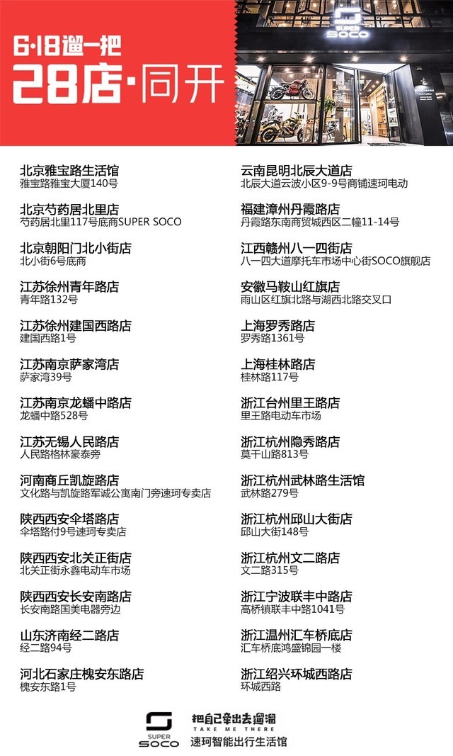 线上网络赋能线下渠道 速珂28店同步开业