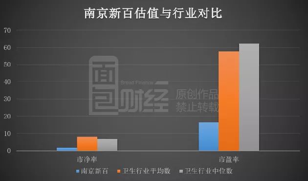 收入证明_真实收入被低估
