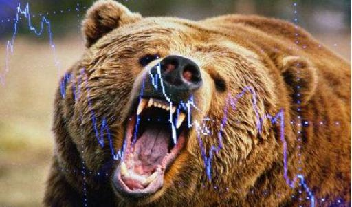 7000亿利好来了,股市却创了3年多新低!熊市特征太明显