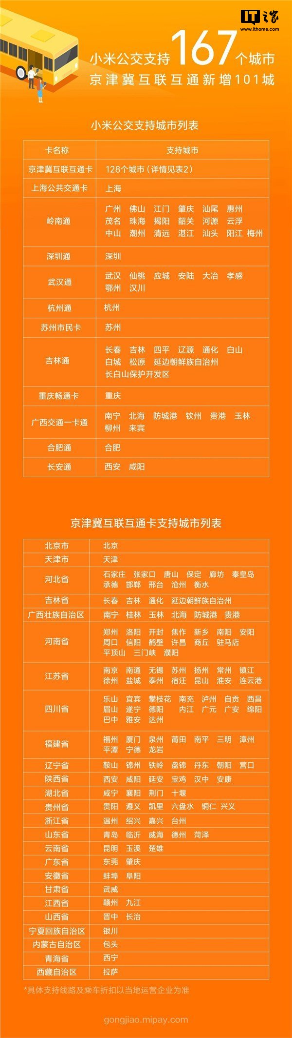 小米公交江苏交通一卡通正式上线
