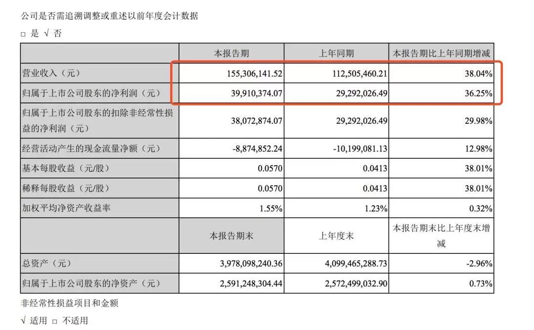 视觉中国被质疑钓鱼维权,自媒体人被告侵权也