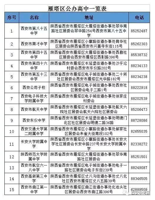 一,收费项目全市从2013年春季开学起,取消v全市普通高中借读生学费课堂内外2016月封面高中版年2图片