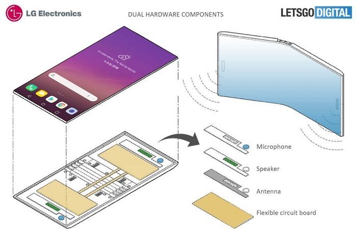 利曝光:LG或在研制一款类似翻盖机的可折叠智