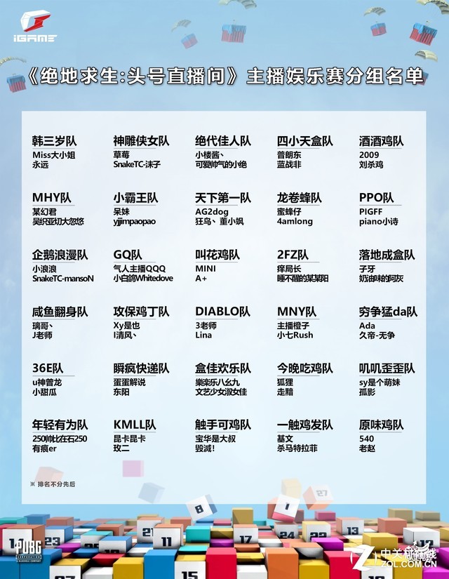 《绝地求生头号直播间》趣味CP分组出炉
