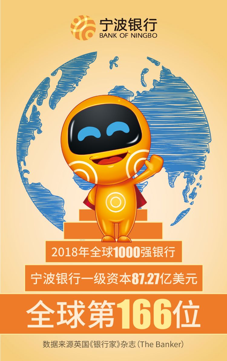 "2018全球银行1000强"发布:宁波银行排名第166位