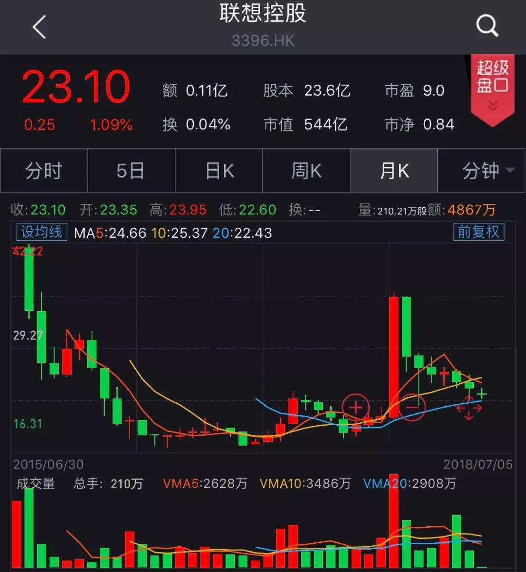 银行收入证明模板_国外银行收入