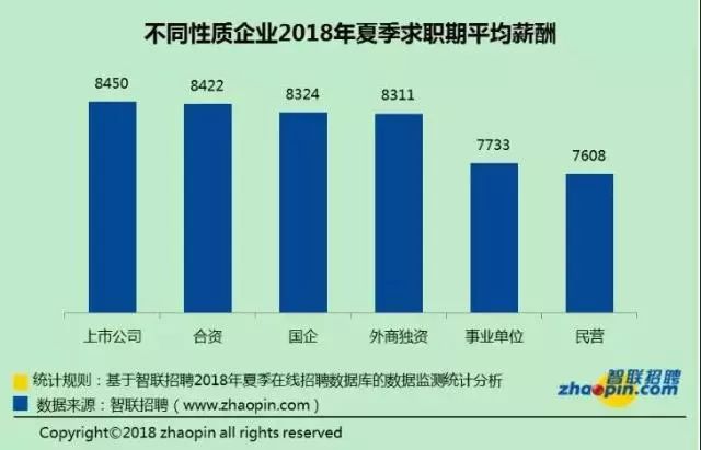 最挣钱的行业排行_2015中国最赚钱的行业排行榜 最赚钱的职业是什么 图