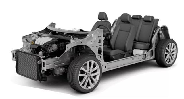 MQB等于没区别？平台都不知道，就开始喷？至少看了这篇文章再喷