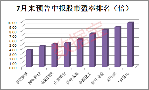 水晶光电最新消息半年业绩 AFCAB1D95171E8F359D386C11D0918BFBCDE901E_size26_w483_h291.png