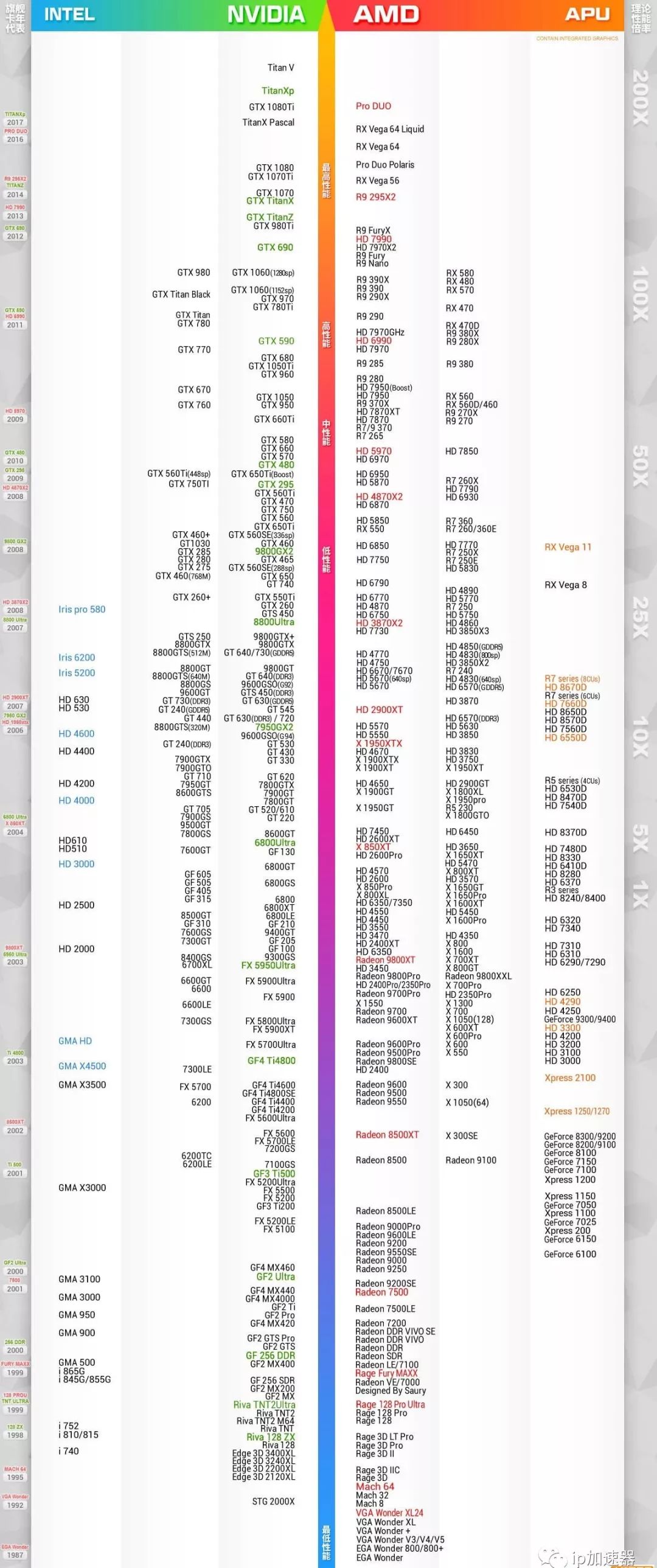 2019年澳门gdp多少澳元_澳门廉政公署电话多少(3)