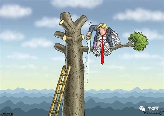 简易财经|这就是美国发动贸易战后果 18张西方