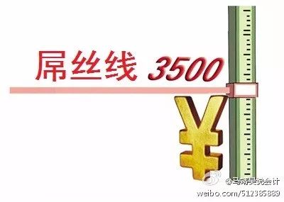 对数恒等式公式_收入恒等式(2)